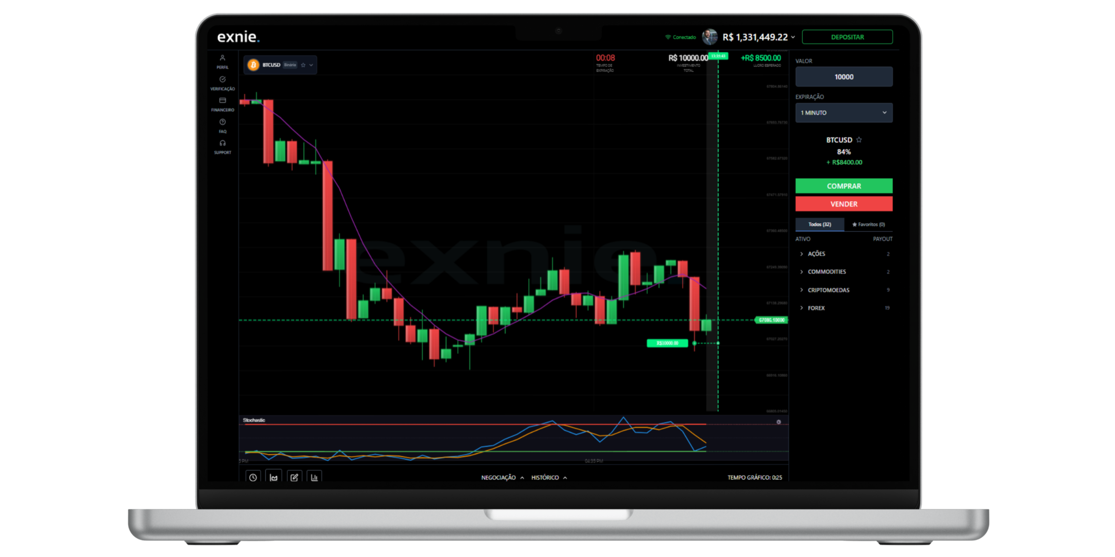 Exnie Trading Platform - Professional Trading Interface